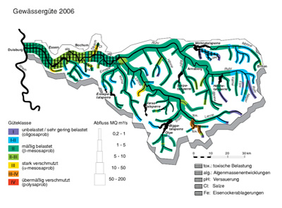 Gew&auml;sserg&uuml;tekarte der Ruhr